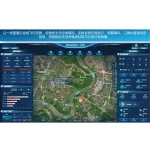 UAV Supervision